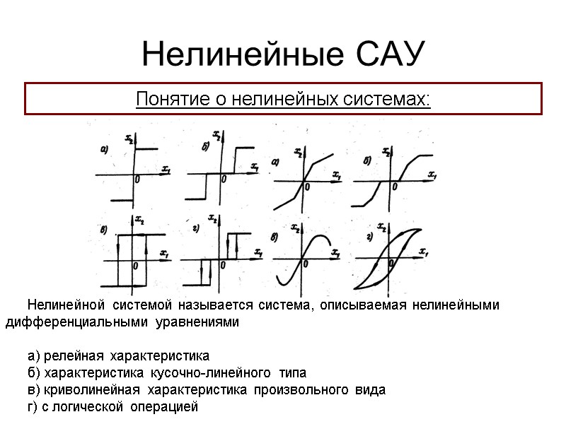 Нелинейные САУ  Понятие о нелинейных системах: Нелинейной системой называется система, описываемая нелинейными дифференциальными